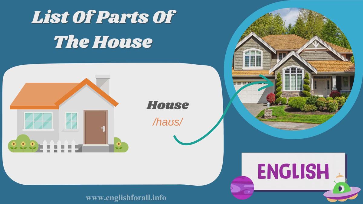 'Video thumbnail for English Vocabulary - 25 Parts Of The House'