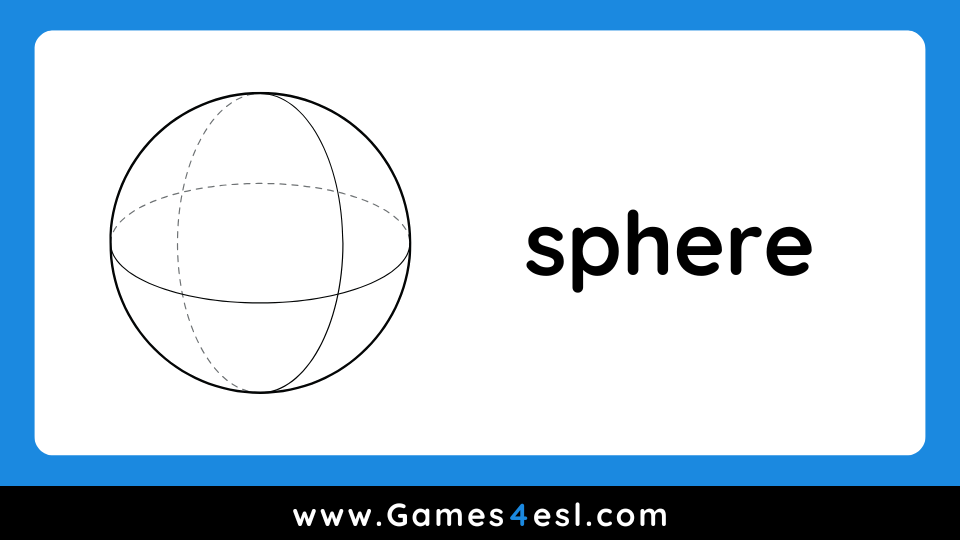 A slide from a 3D Shapes PowerPoint.