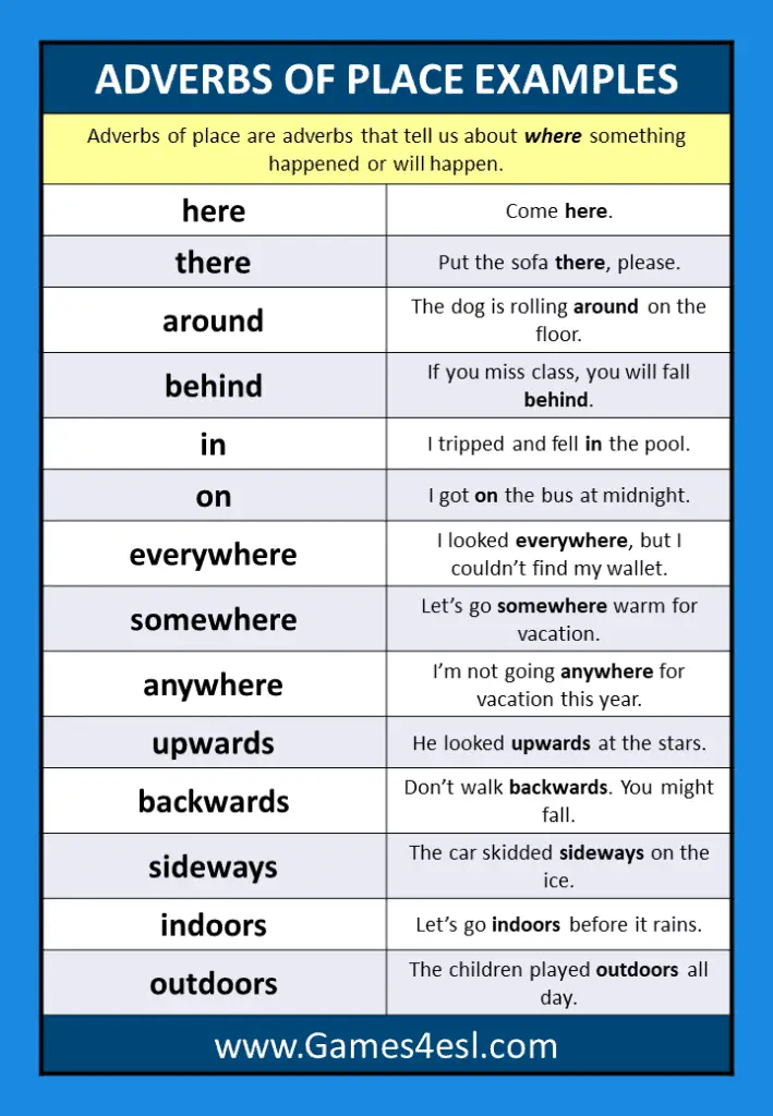 adverb-examples-and-adverb-example-sentences-games4esl