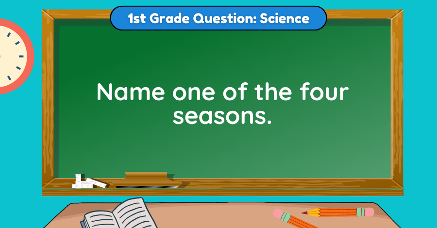 Are You Smarter Than a 5th Grader Question