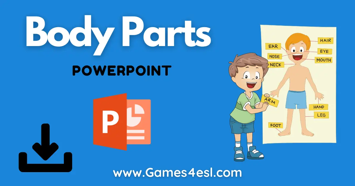 Body Parts PPT | Games4esl