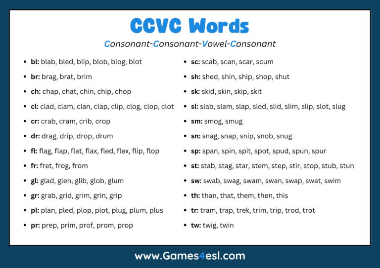 CCVC Word List