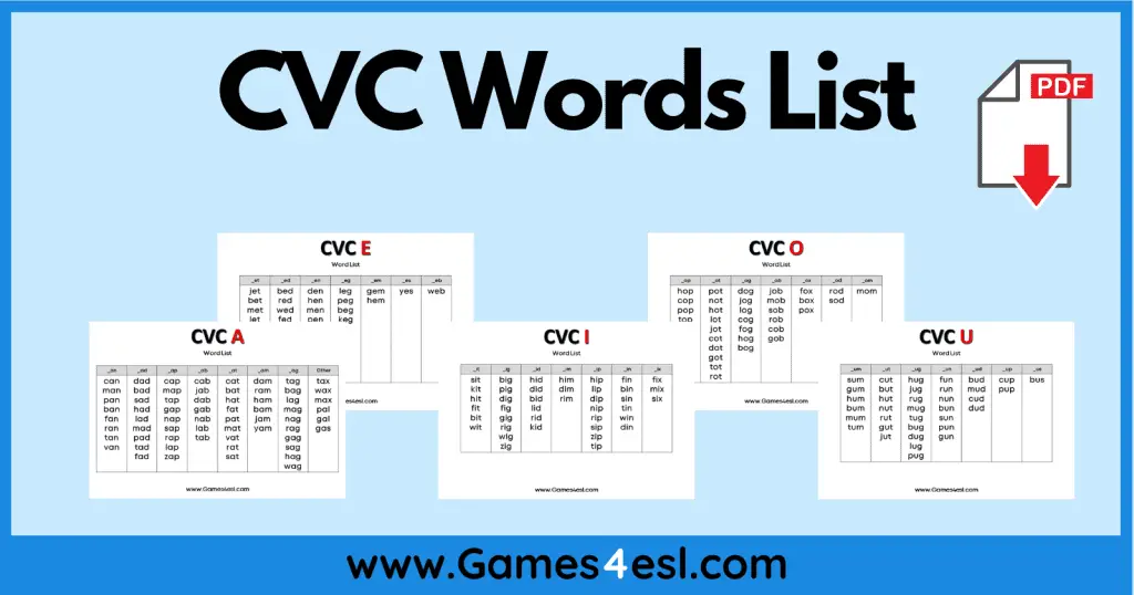 CVC Words List