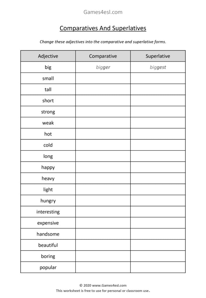 An exercise worksheet to practice comparative and superlative forms.