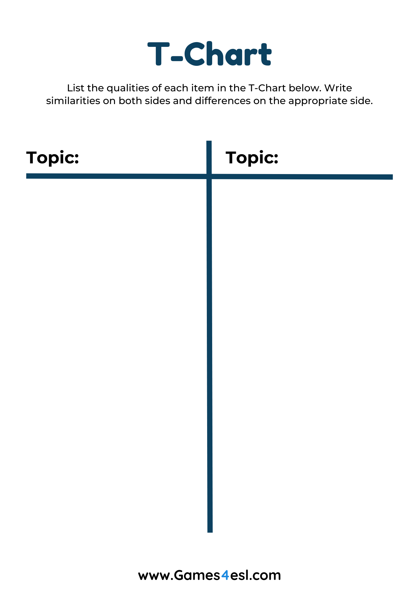 A Compare and Contrast T-chart.