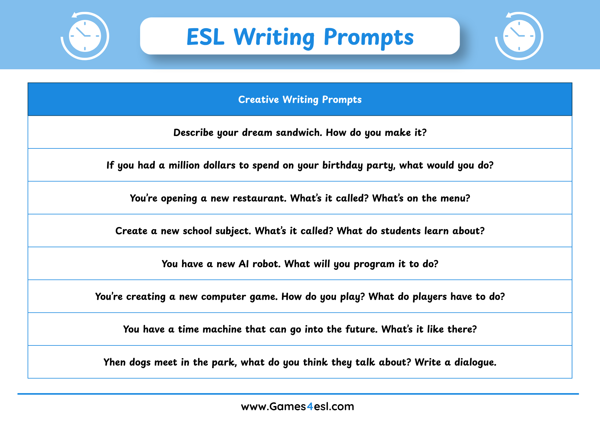 その他 Write Ideas Text (128 pp) (College ESL) Writing Prompts For ESL Students (with Example Responses) | Games4esl