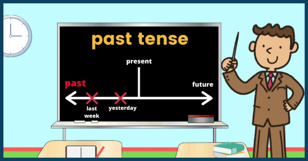 ESL Lesson Plans Past Tense