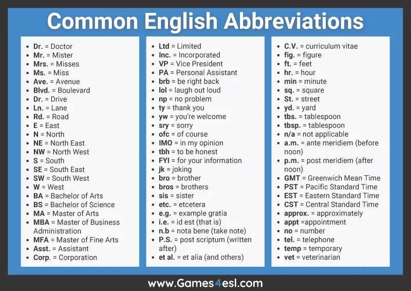 useful-list-of-common-english-abbreviations-games4esl