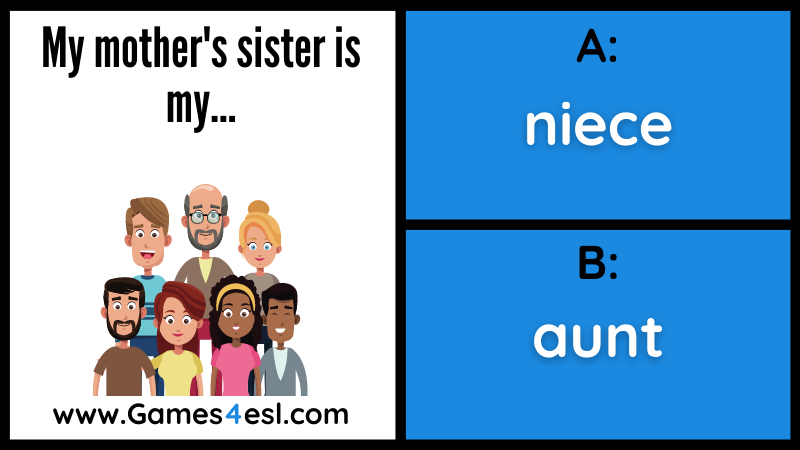 Family Quiz Question