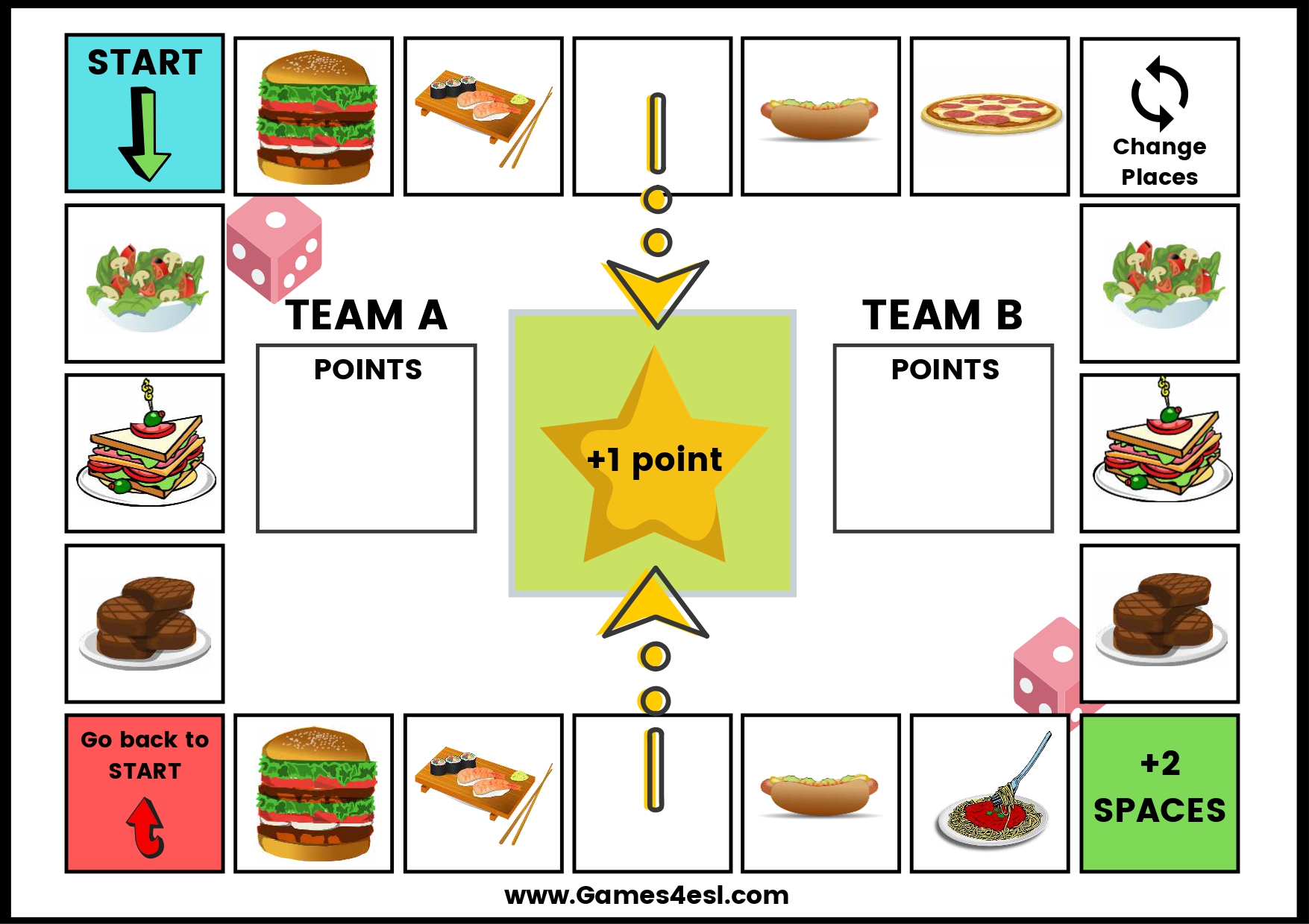 Printable Food Board Games Games Esl