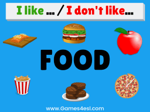 Food PPT – Likes And Dislikes