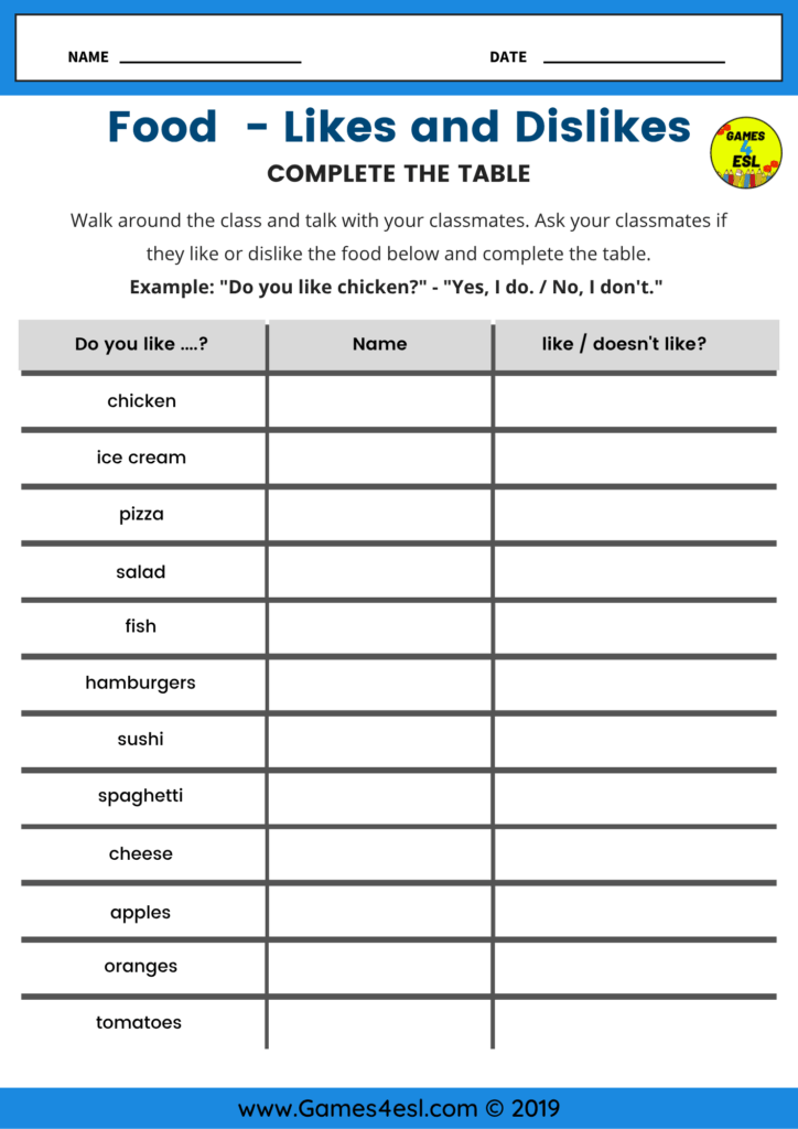 A food speaking activity worksheet.
