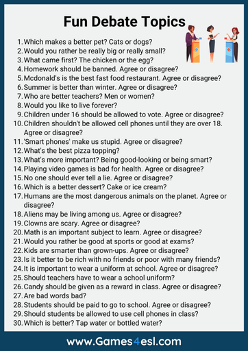 argumentative topics for college