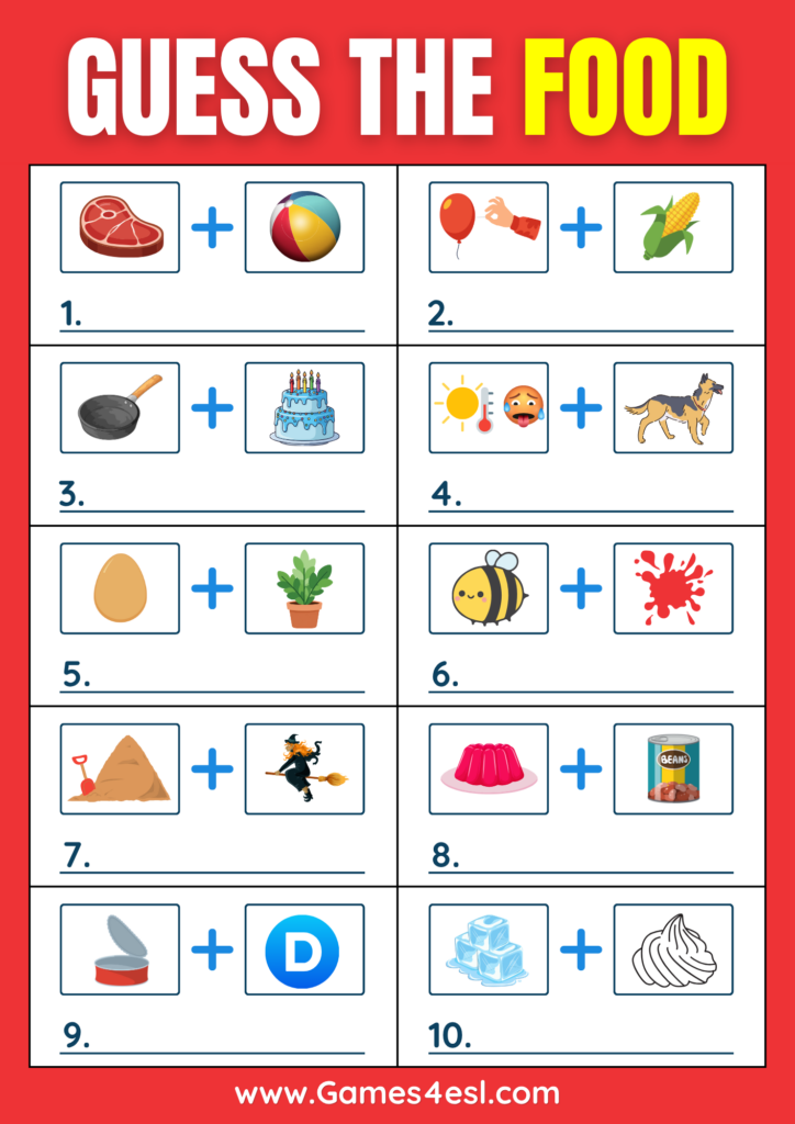 guess the food by emoji printable worksheet