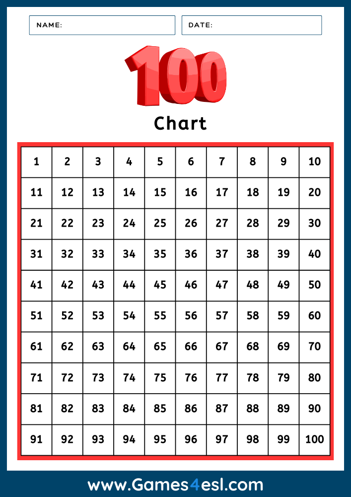 Hundreds Chart PDF