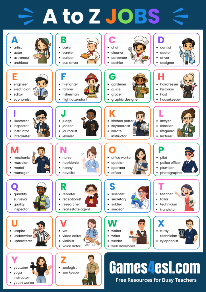 A List of Jobs from A to Z with pictures.