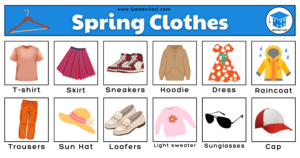 Extensive List Of Clothes: Names Of Clothes In English With Pictures ...