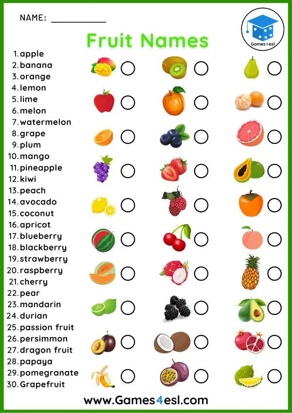 List Of Fruits