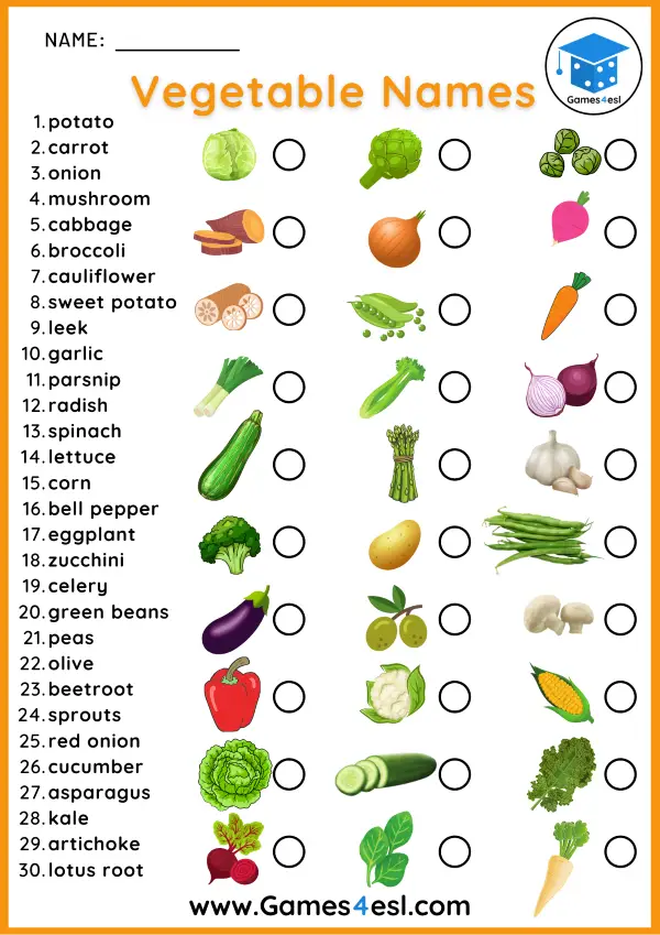 List Of Fruits And Vegetables In English With Pictures | Games4esl