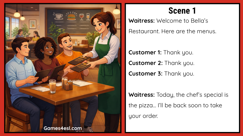 Preview of an ordering food at a restaurant PowerPoint lesson showing a role play dialogue between a waitress and customers.