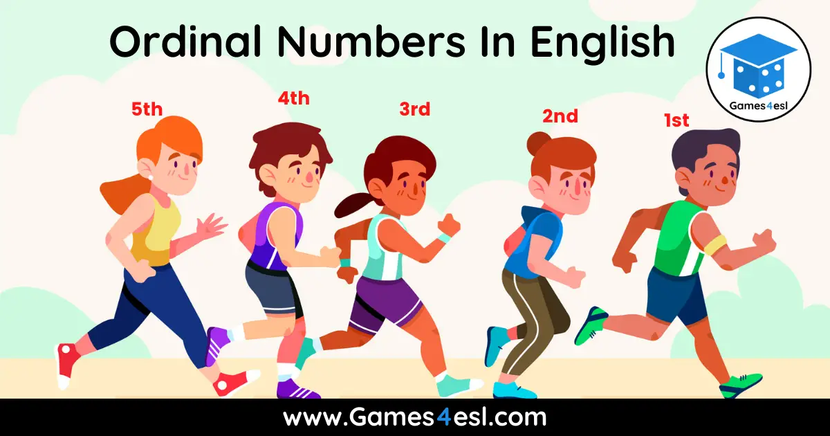 Cardinal Numbers and Ordinal Numbers in English Ordinal Numbers 1st First  2nd Second 3rd Third …