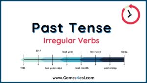 Past Tense Irregular Verbs PowerPoint