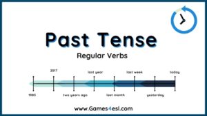 Past Tense PPT | Regular Verbs
