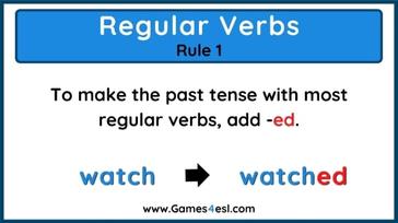 past tense of verb drop