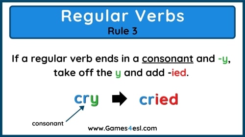 Past Tense Verbs Useful List With Rules And Examples Games Esl