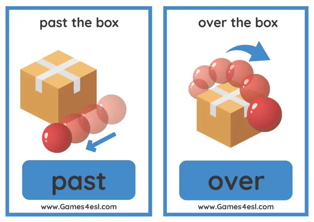 Prepositions of direction flashcard - past and over