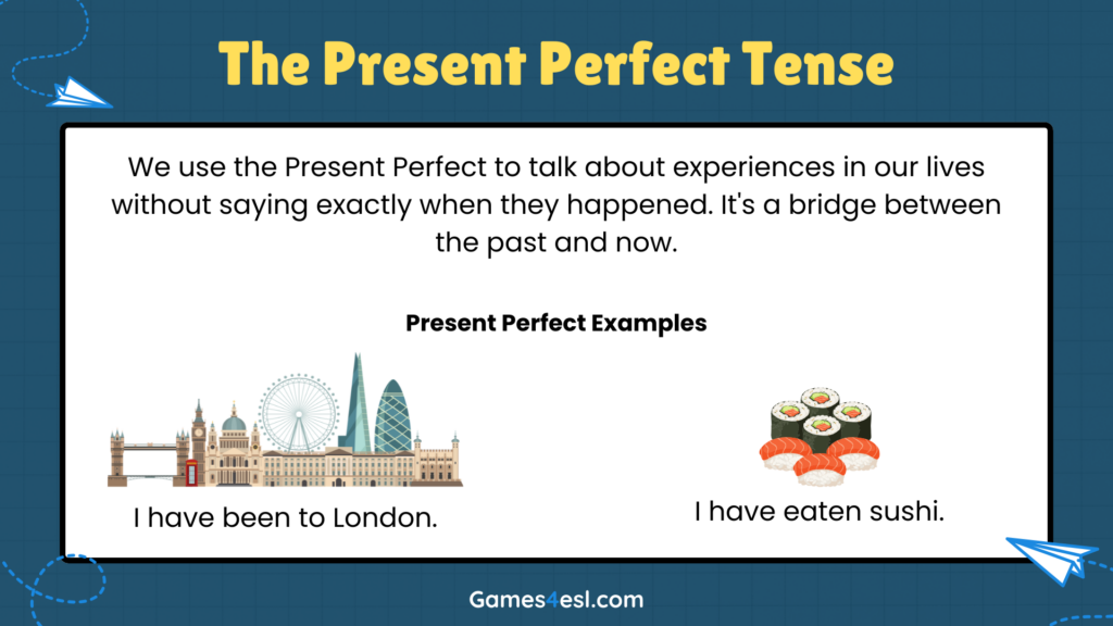 A preview slide of the present perfect tense PowerPoint.