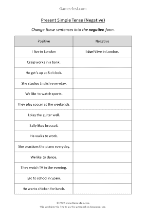 Esl Present Simple Worksheets Worksheets For Kindergarten