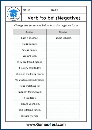 Verb To Be Worksheet - Negative Sentences