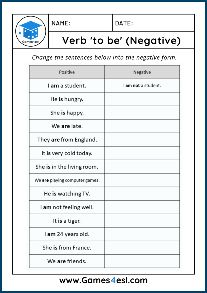 A verb to be worksheet to practice negative sentences.