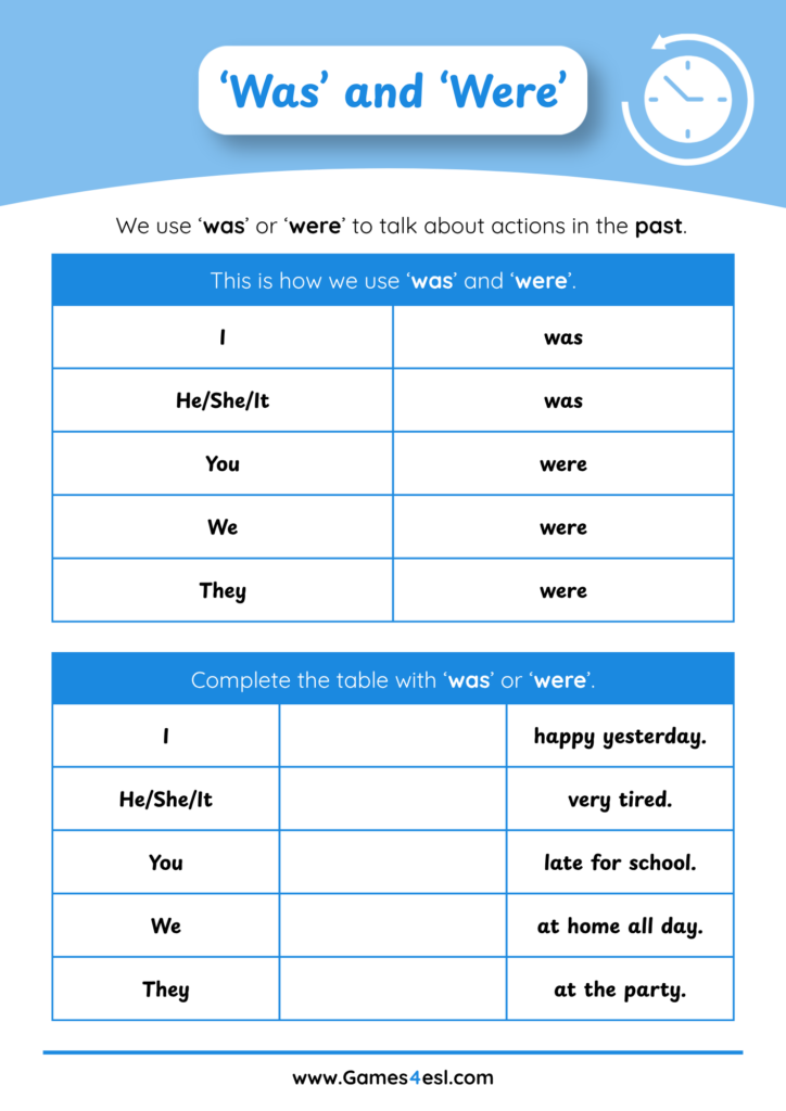A printable worksheet for beginners about was and were.
