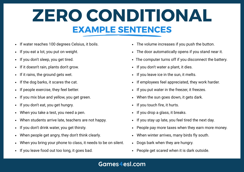 A List of zero conditional example sentences.