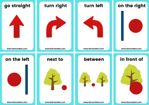Directions - Small Flashcards