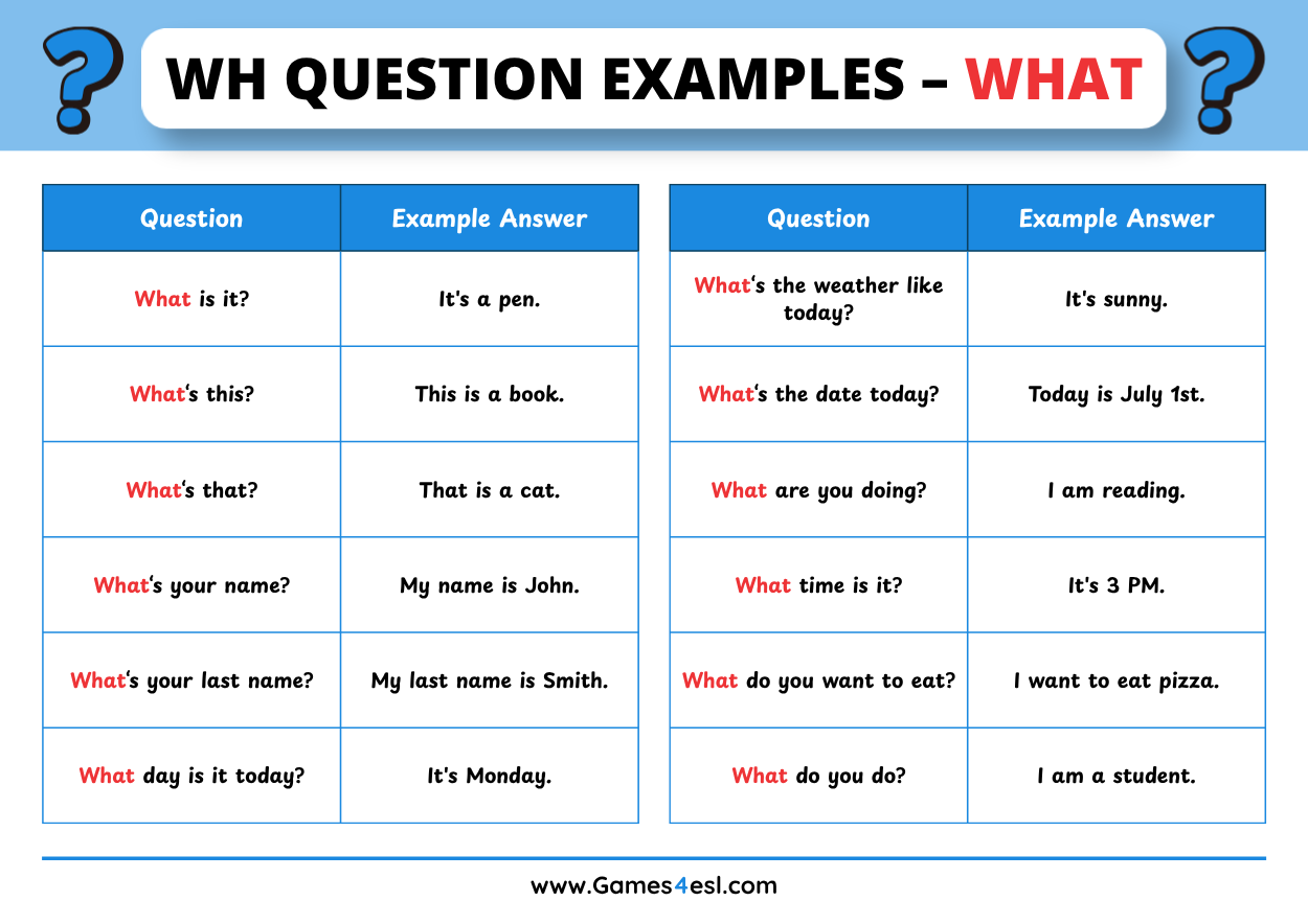 WH question examples using “what” with example answers